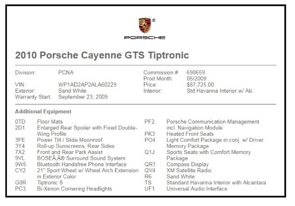 Used-2010-Porsche-Cayenne-GTS-Tiptronic