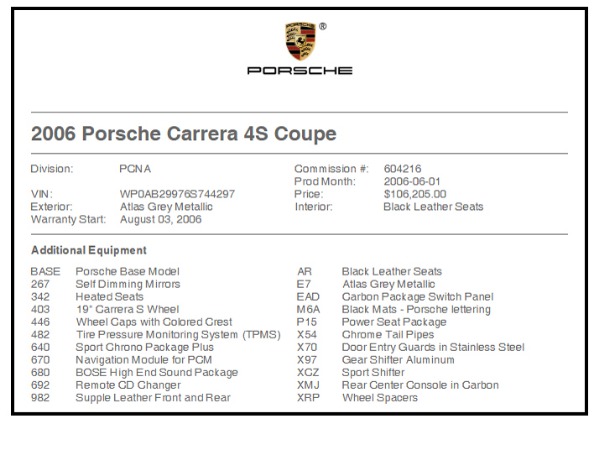 Used-2006-Porsche-911-Carrera-4S-AWD