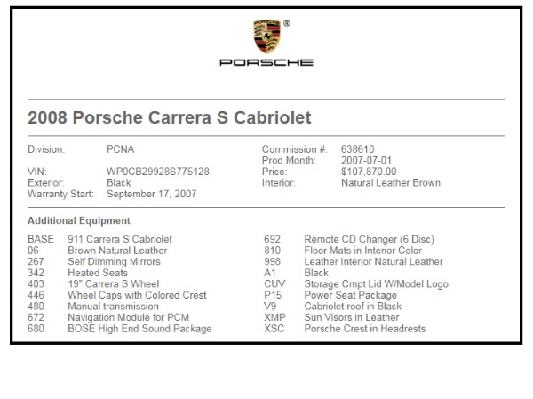 Used-2008-Porsche-911-Carrera-S-Convertible