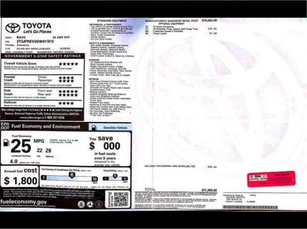 Used-2016-Toyota-RAV4-SE-AWD